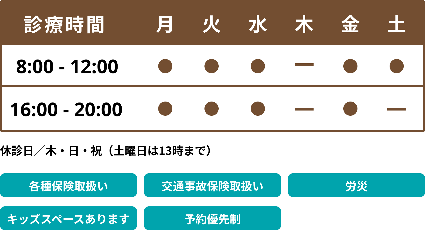 診療時間